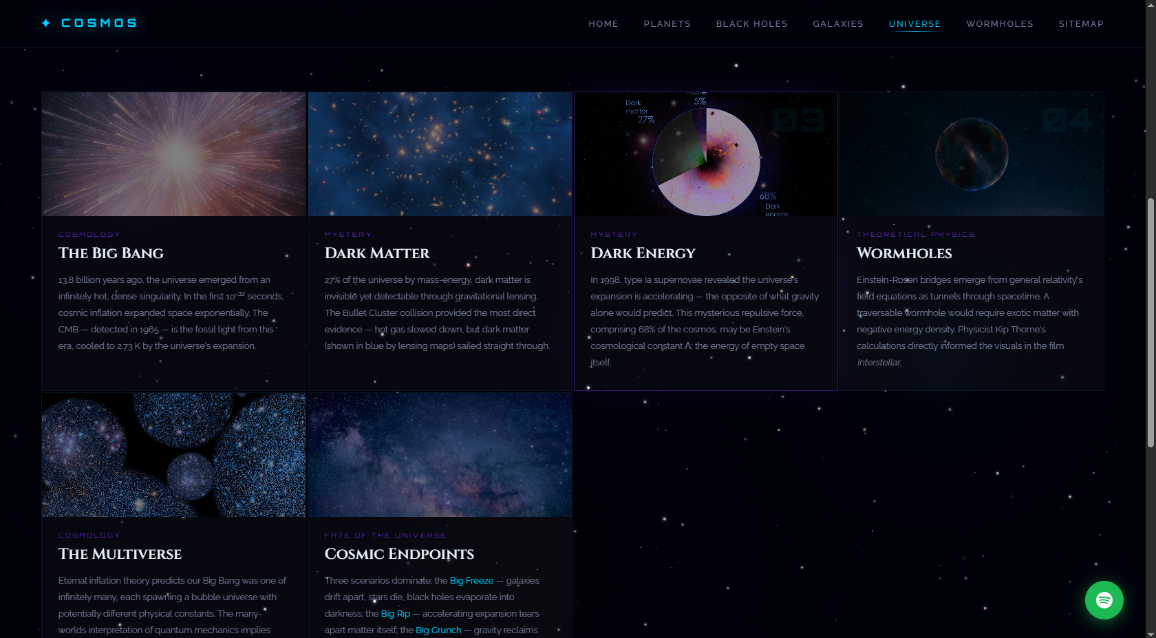 Cosmos — informational card grid